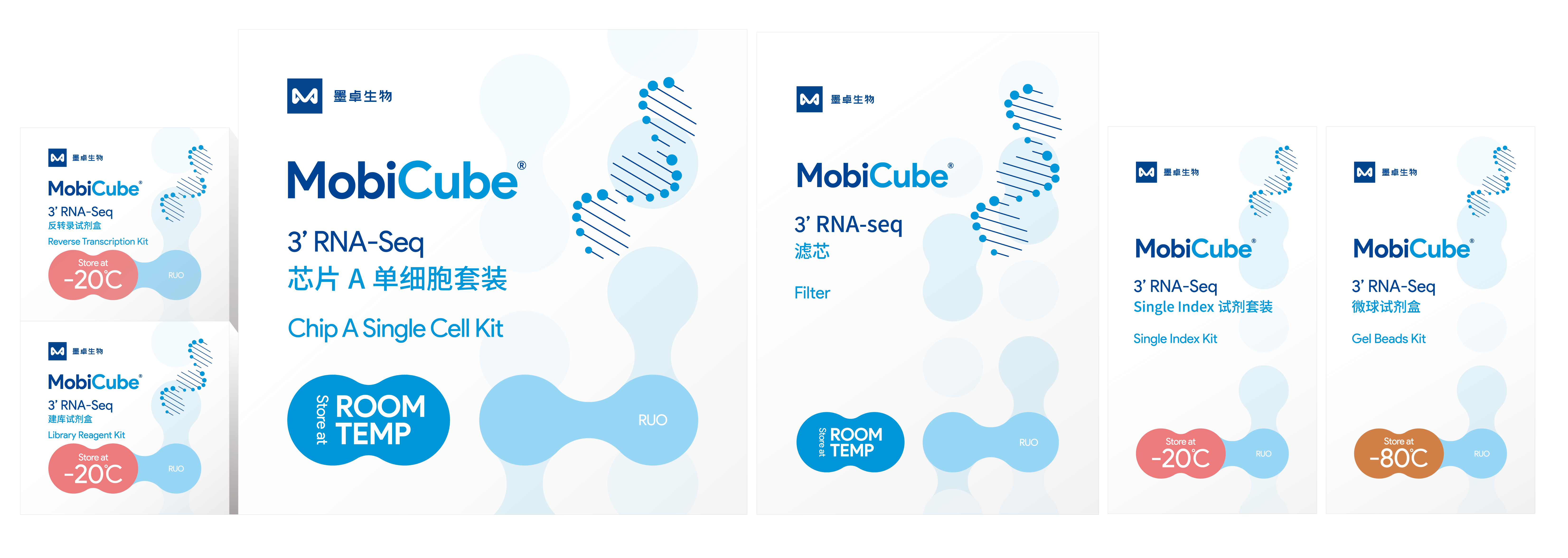 MobiCube高通量单细胞3'转录组试剂盒
