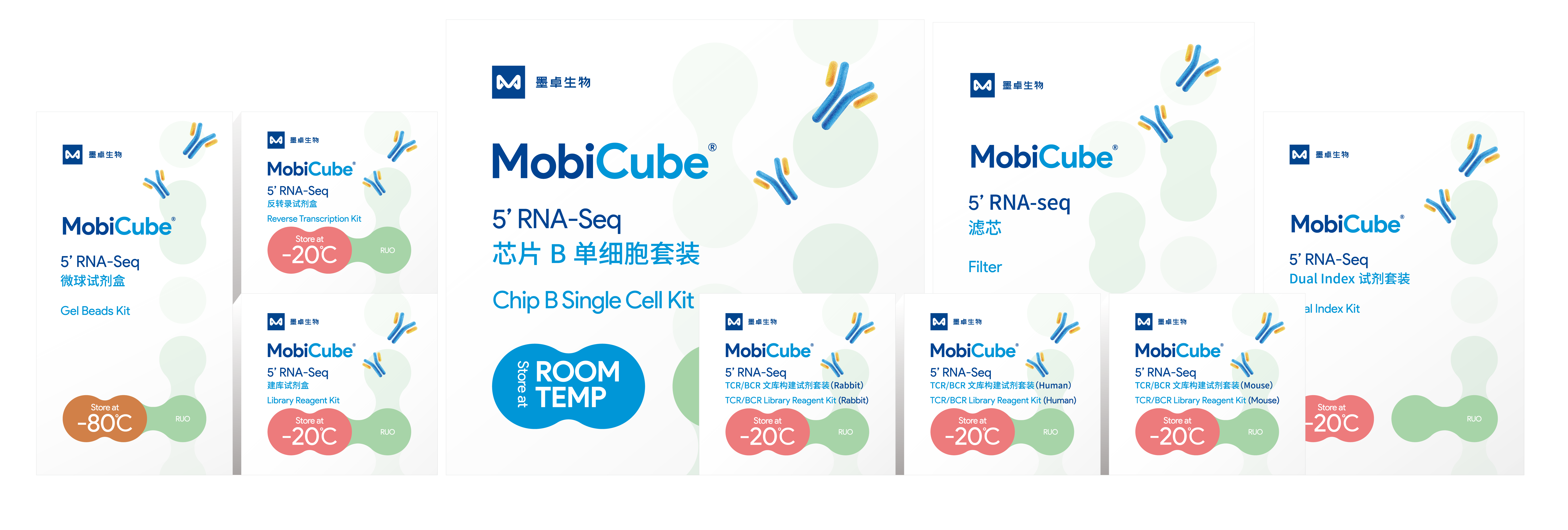 MobiCube高通量单细胞V(D)J试剂盒